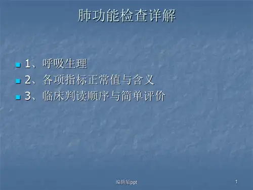 肺功能临床基础PPT课件