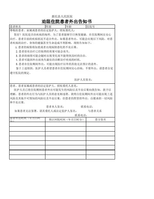 劝阻住院患者外出告知书