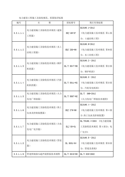电力建设工程施工及验收规范 2