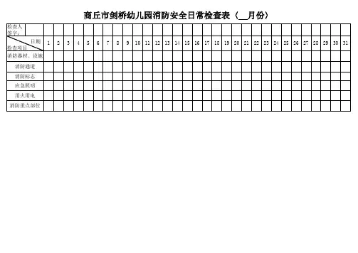 消防安全日常检查表(日)