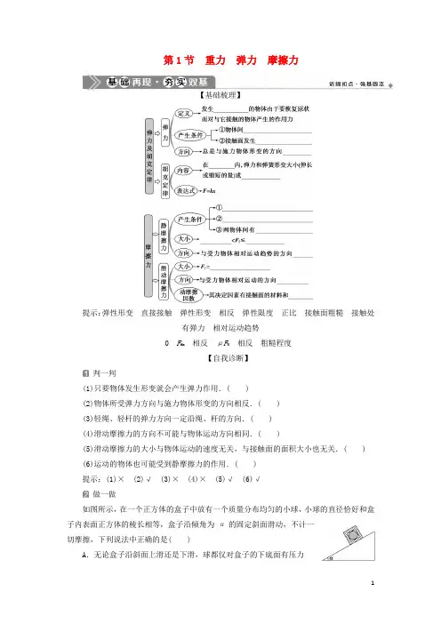 2021版高考物理一轮复习第二章相互作用