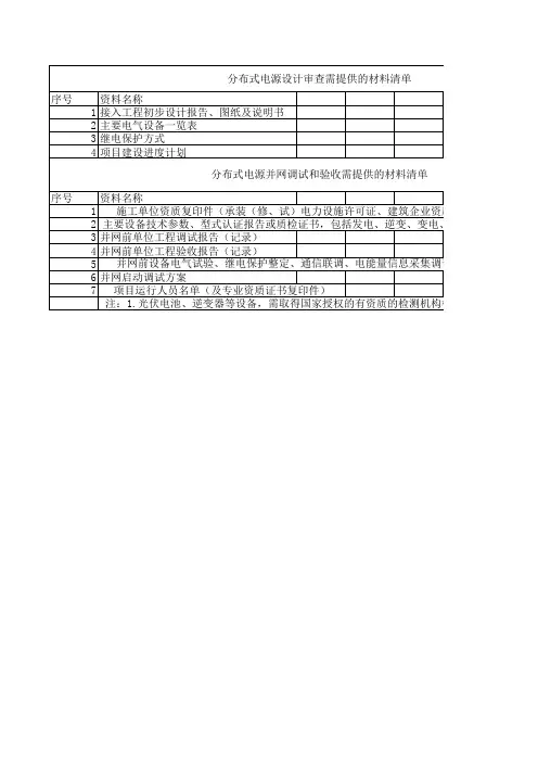 分布式电源设计审查需提供的材料清单
