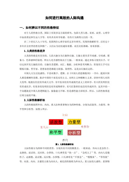 如何进行高效的人际沟通
