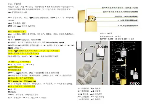 zippo 发展年历简括