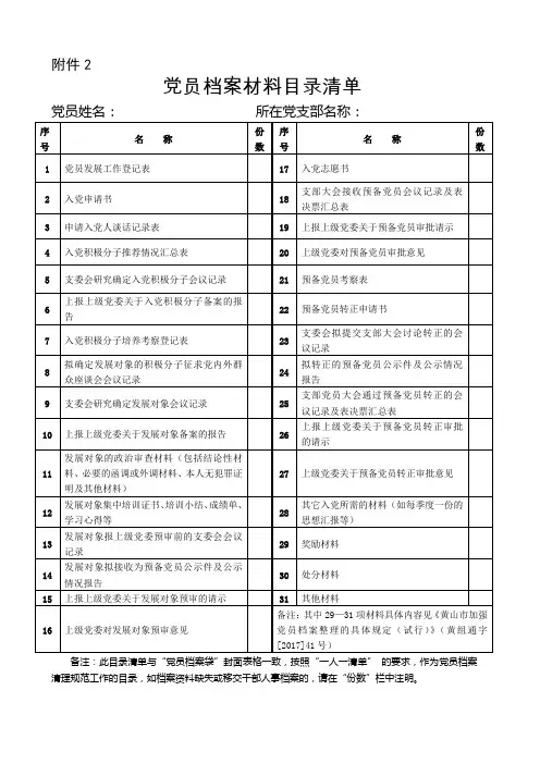 党支部发展党员档案目录清单