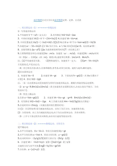 高中物理公式大全以及高中物理定理、定律表