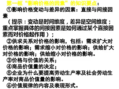 高一政治经济生活期中复习(PPT)2-2