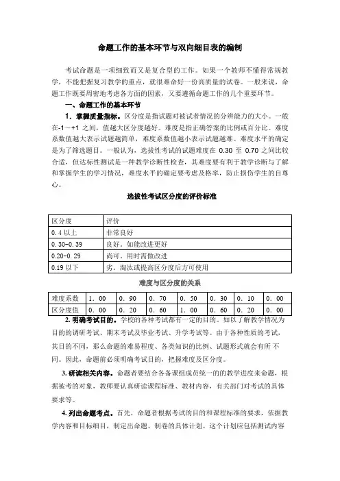 命题工作的基本环节与双向细目表的编制
