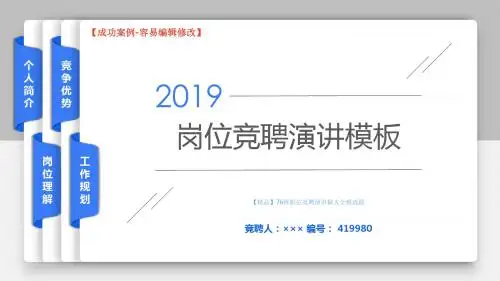 【精品】最新职位竞聘演讲稿大全精选篇