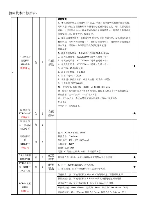 PCB制作方案