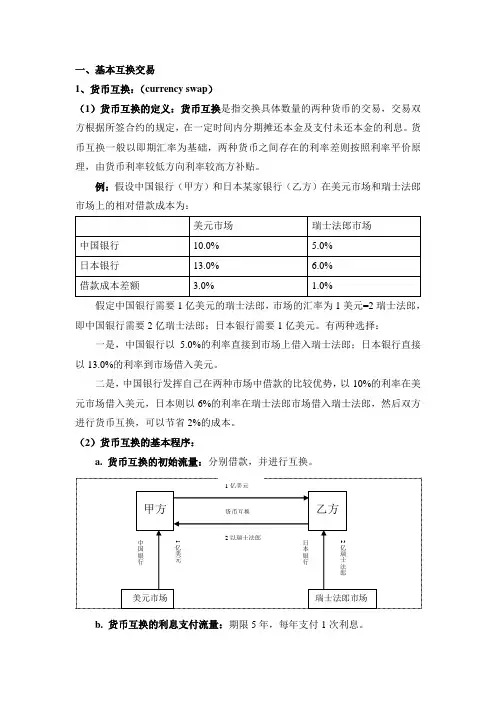 金融工程习题