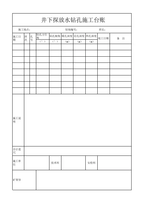 井下探放水钻孔施工台账