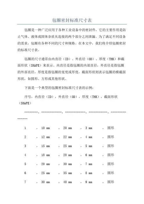 毡圈密封标准尺寸表