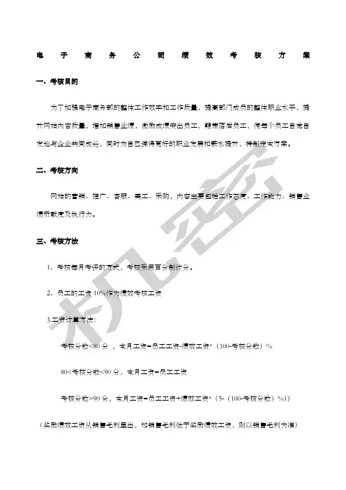 电商员工绩效考核方案