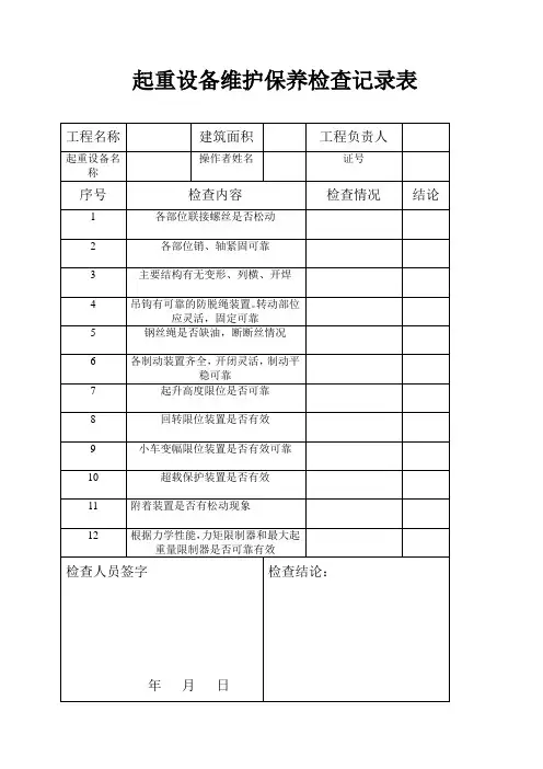 起重设备 维护保养检查记录表