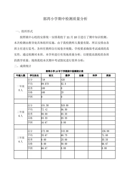 期中检测质量分析
