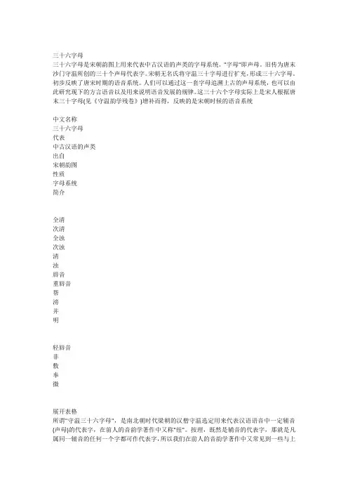三十六字母