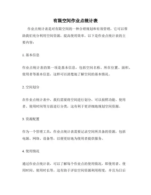 有限空间作业点统计表