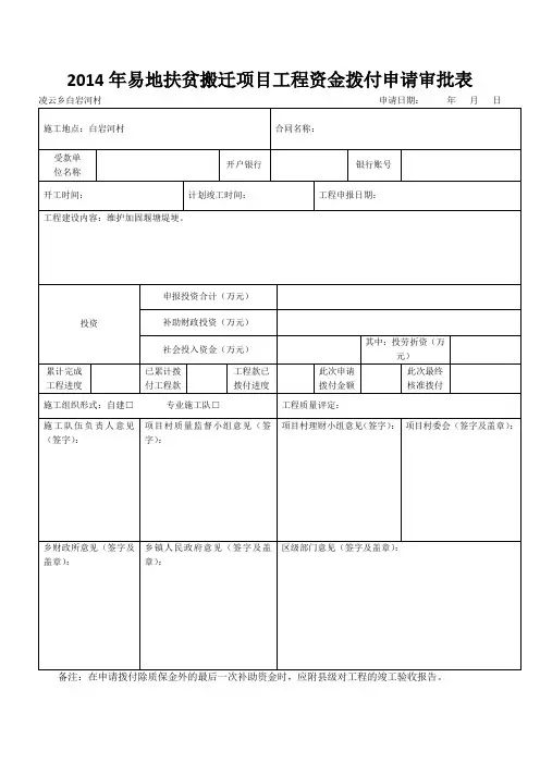 2014年易地扶贫搬迁项目工程资金拨付申请审批表