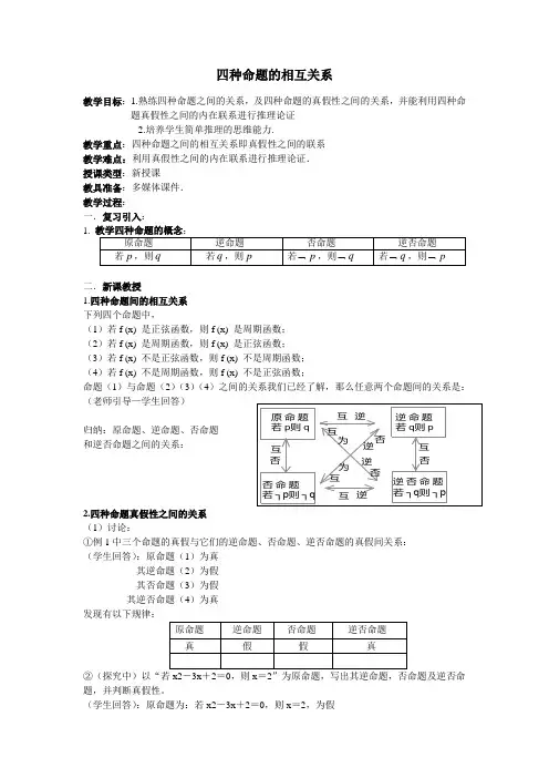 高考高中数学四种命题的相互关系
