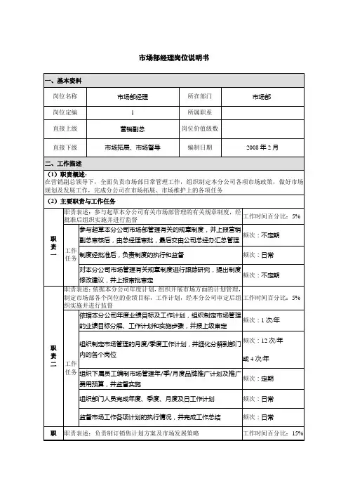 市场部经理岗位说明书