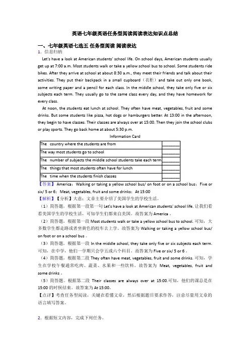 英语七年级英语任务型阅读阅读表达知识点总结