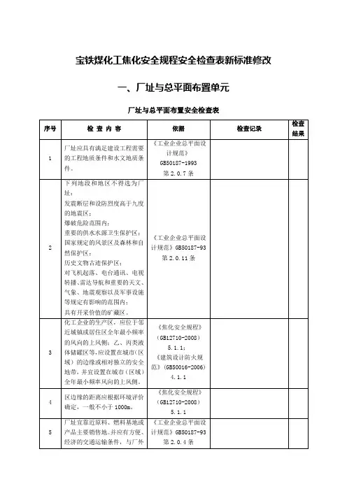煤化工焦化安全规程安全检查表新标准修改