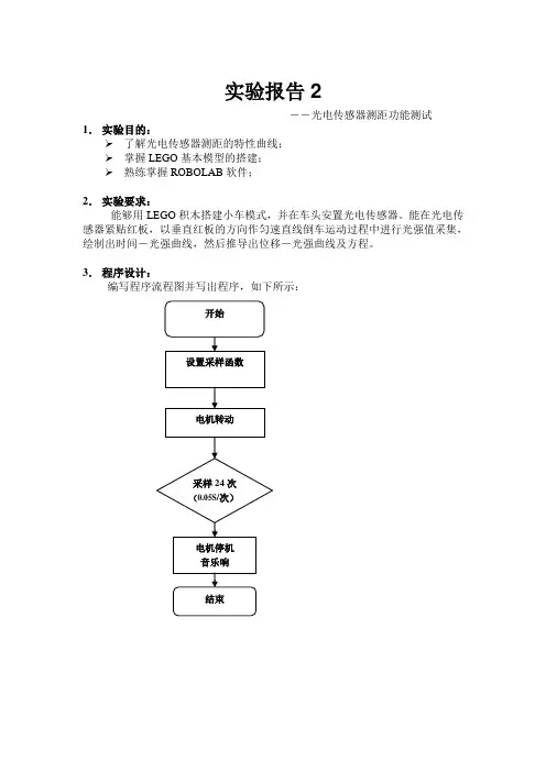 光电传感器实验报告