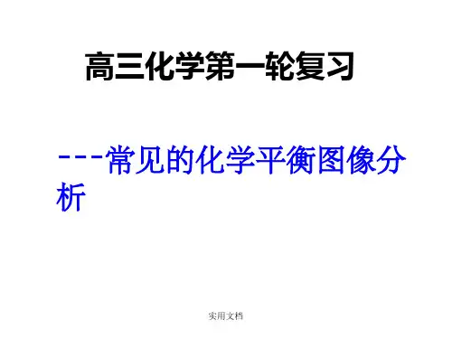 常见的化学平衡图像分析
