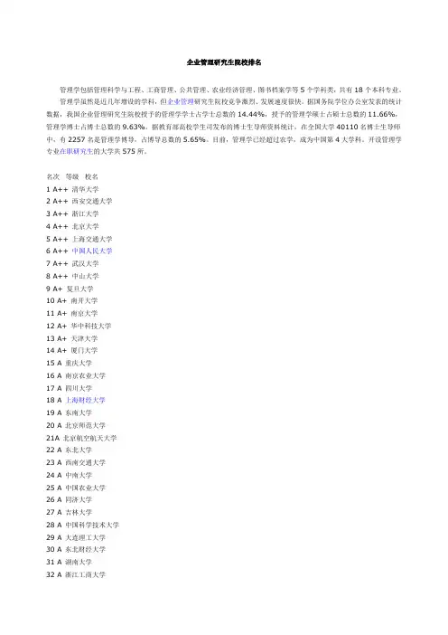 企业管理院校排名