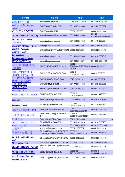 国际采购通讯录(工艺品类)