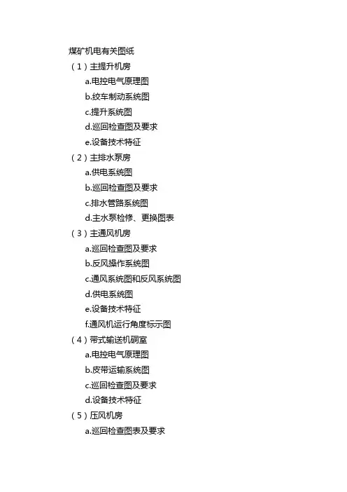 煤矿机电有关图纸