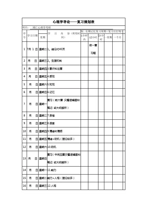7、8月份暑期心理学专业复习时间规划(完整)