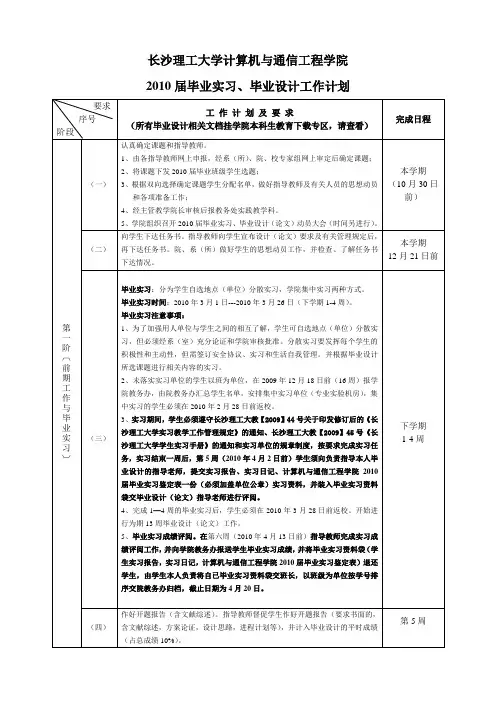 长沙理工大学计算机与通信工程学院