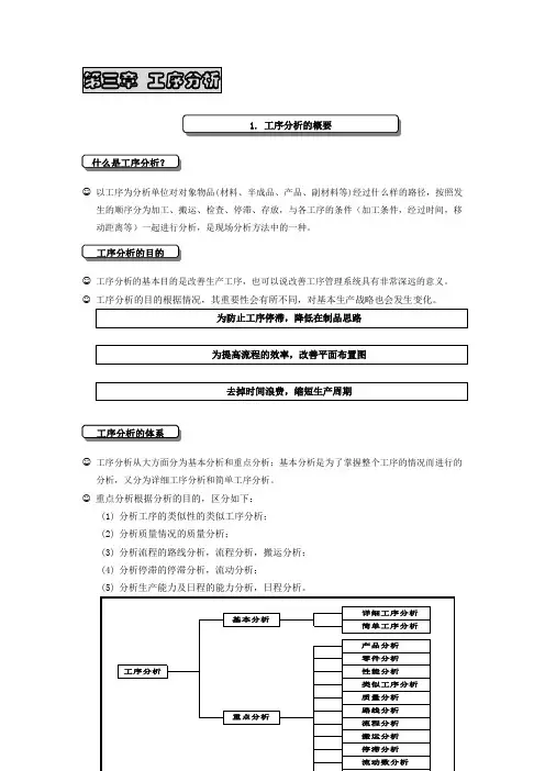 IE工业工程培训教材-第3章