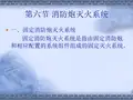 第六节消防炮灭火系统