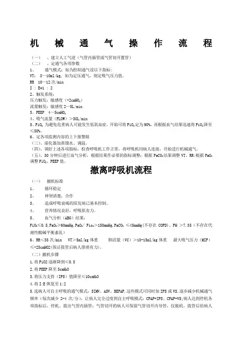 机械通气操作流程 2
