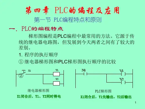 LC基本电路教程