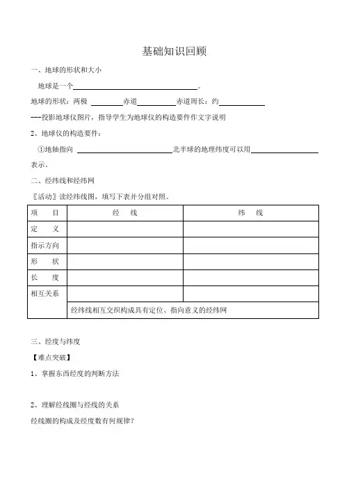 地球仪和地图知识点