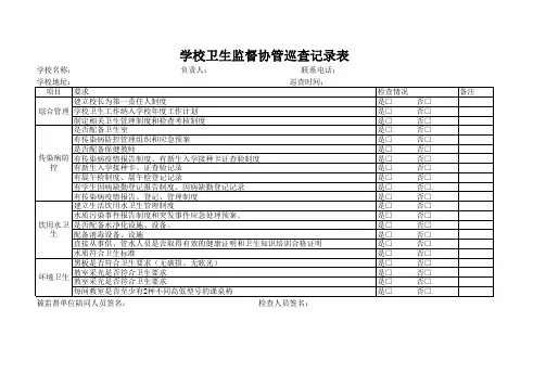 学校卫生监督协管巡查表