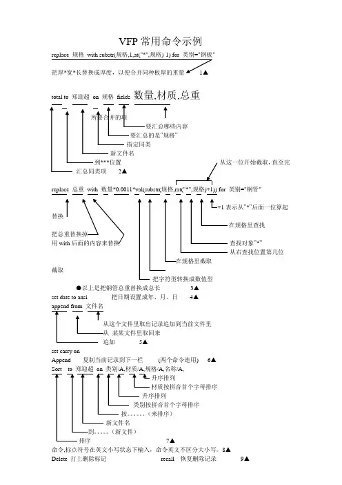 VFP常用命令示例