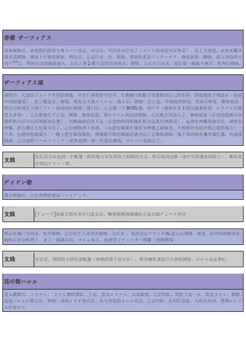 宵星传说攻略
