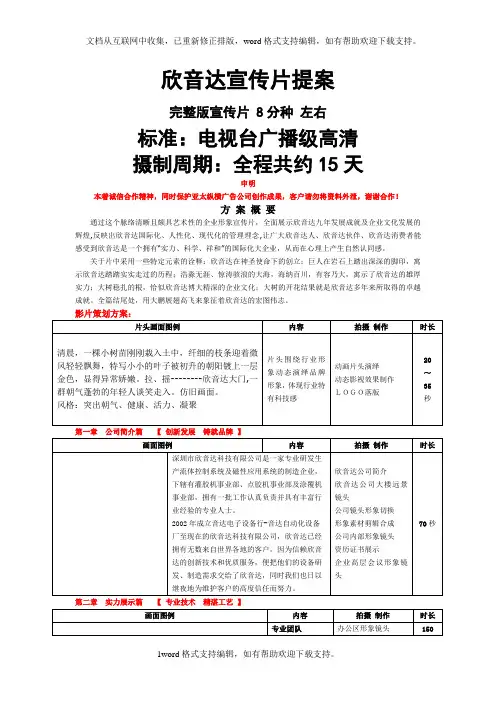 企业宣传片脚本方案,宣传片策划脚本,宣传片脚本