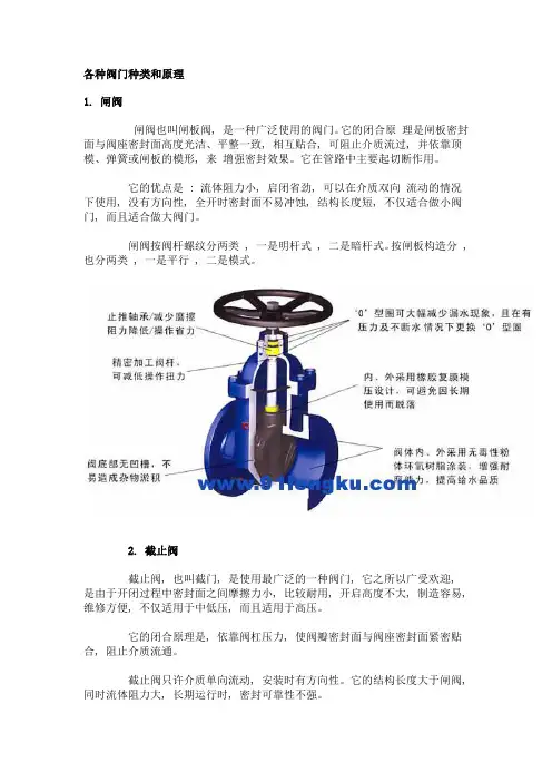 各种阀门种类和原理