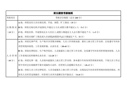 车间班长绩效考核细则