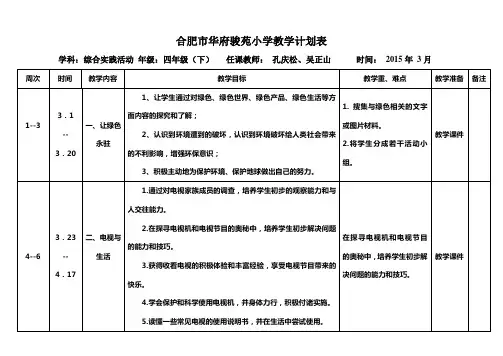 2014——2015四年级下册综合实践教学计划