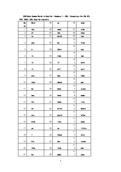 1000个最常用的英文单词(1)