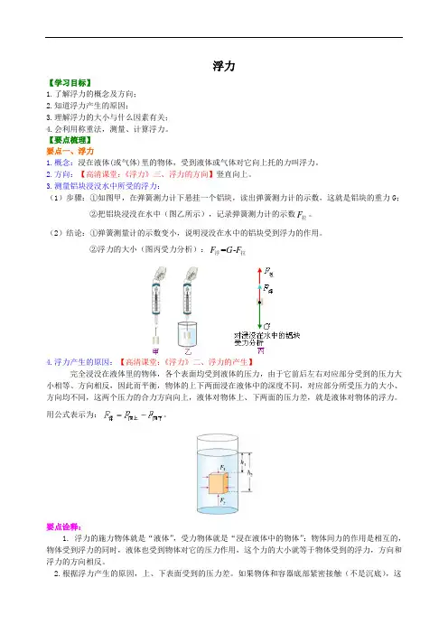 浮力 知识讲解