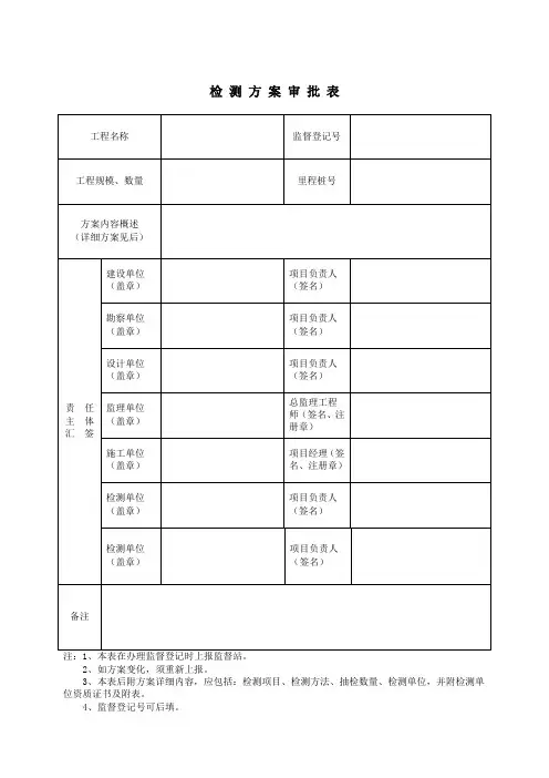 检测方案审批表
