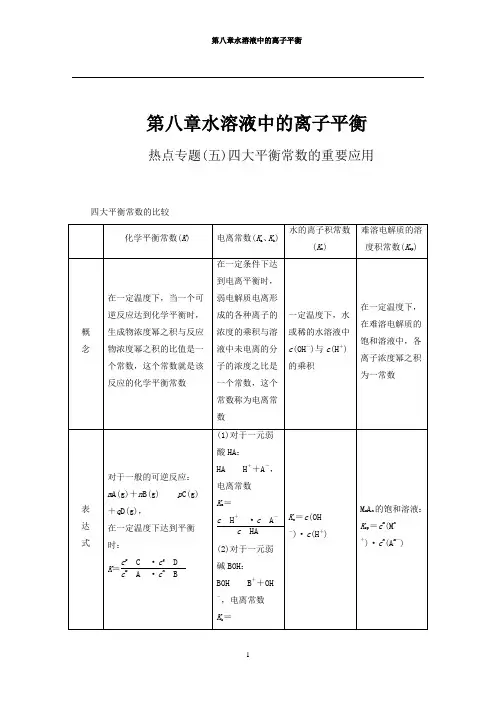 第八章 水溶液中的离子平衡热点专题(五)四大平衡常数的重要应用